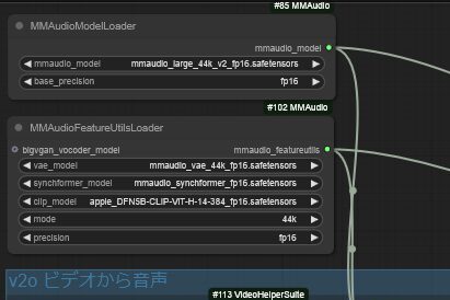 MMaudio_Twin埋め込みなし